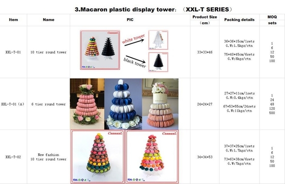 Super WOW 10 Tier Macaron Blister Tower Stand Imballaggio Rivestimento UV