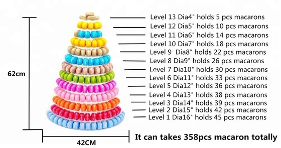 Nuovo Macaron Tower Piramide 13 Tier Plastic Macaron Tower Display Stand