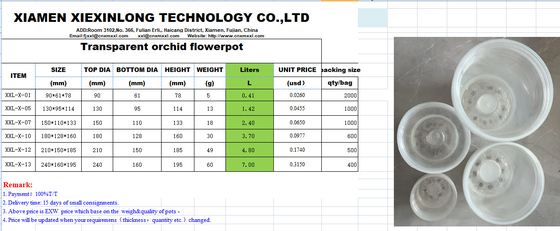Vaso per orchidee trasparente con rivestimento UV resistente
